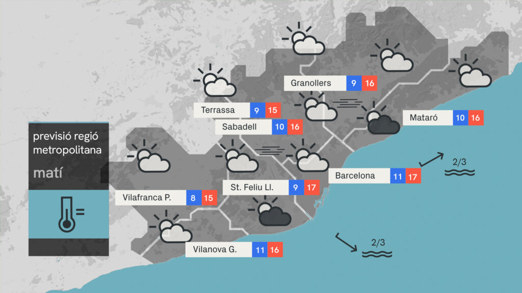 Barselona'da Meteorolojik İlkbahar Bulutlu ve Yağışlı Başlıyor: Beklentiler ve Etkileri