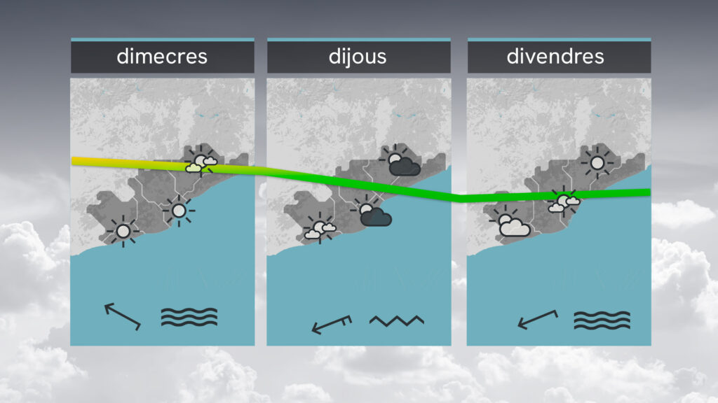 İspanya'da Bahar Kışı: Mart Ayının Son Günlerinde Soğuk Hava Geri Dönüyor