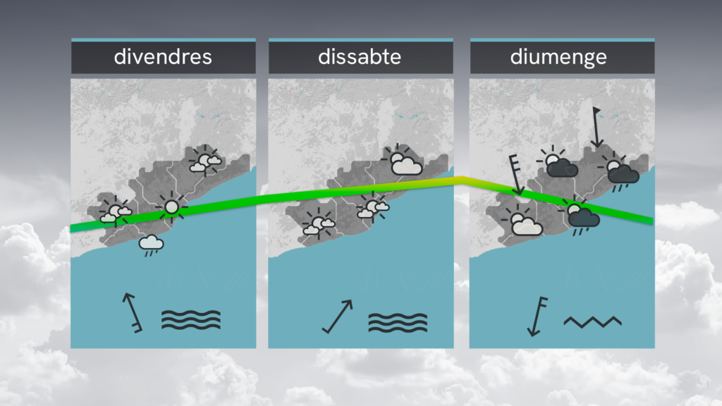 Barselona'da Kıştan Kalma Soğuklar Devam Ediyor: Güneşli Gün, Yağmurlu Gece Bekleniyor