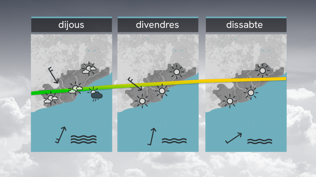 Barselona'da Kutsal Hafta Öncesi Hava Durumu: Yağışlar Son Buluyor, Bahar Erken Geliyor
