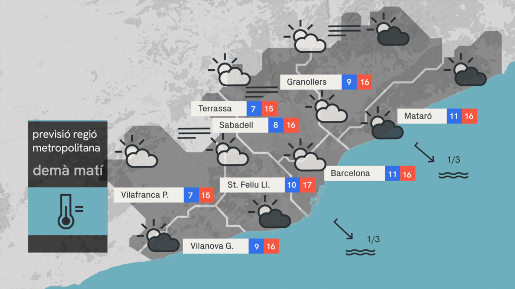 Barselona'da İlkbahar Esintisi: Güneş, Bulutlar ve Yer Yer Sağanak Geçişleri