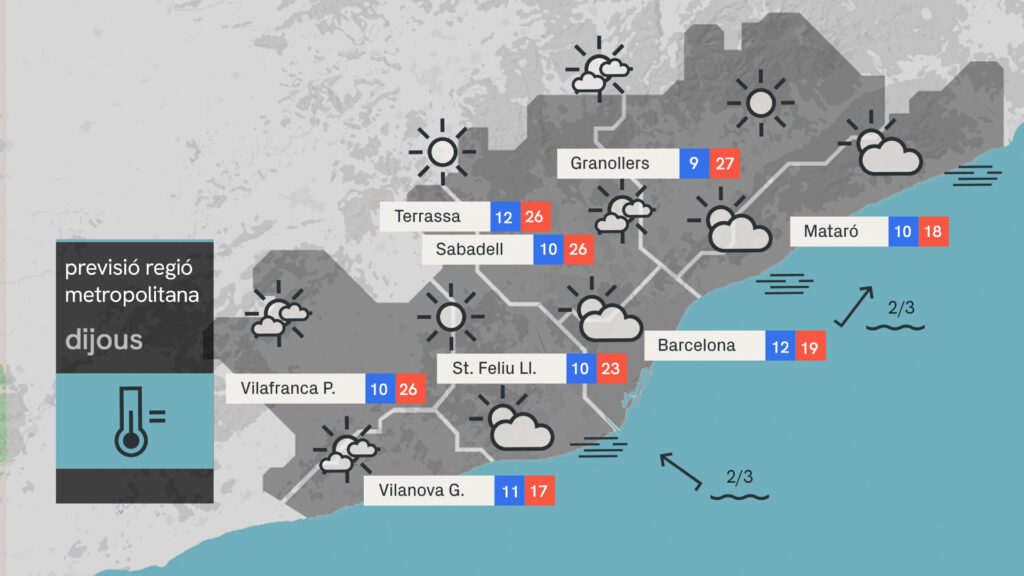 Barselona Sahillerinde Sis ve Alçak Bulutlar: Nisan Ayı Hava Durumu Analizi