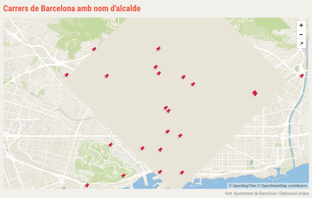 Barselona'da Eski Belediye Başkanlarının Adını Taşıyan Kaç Cadde ve Meydan Var?