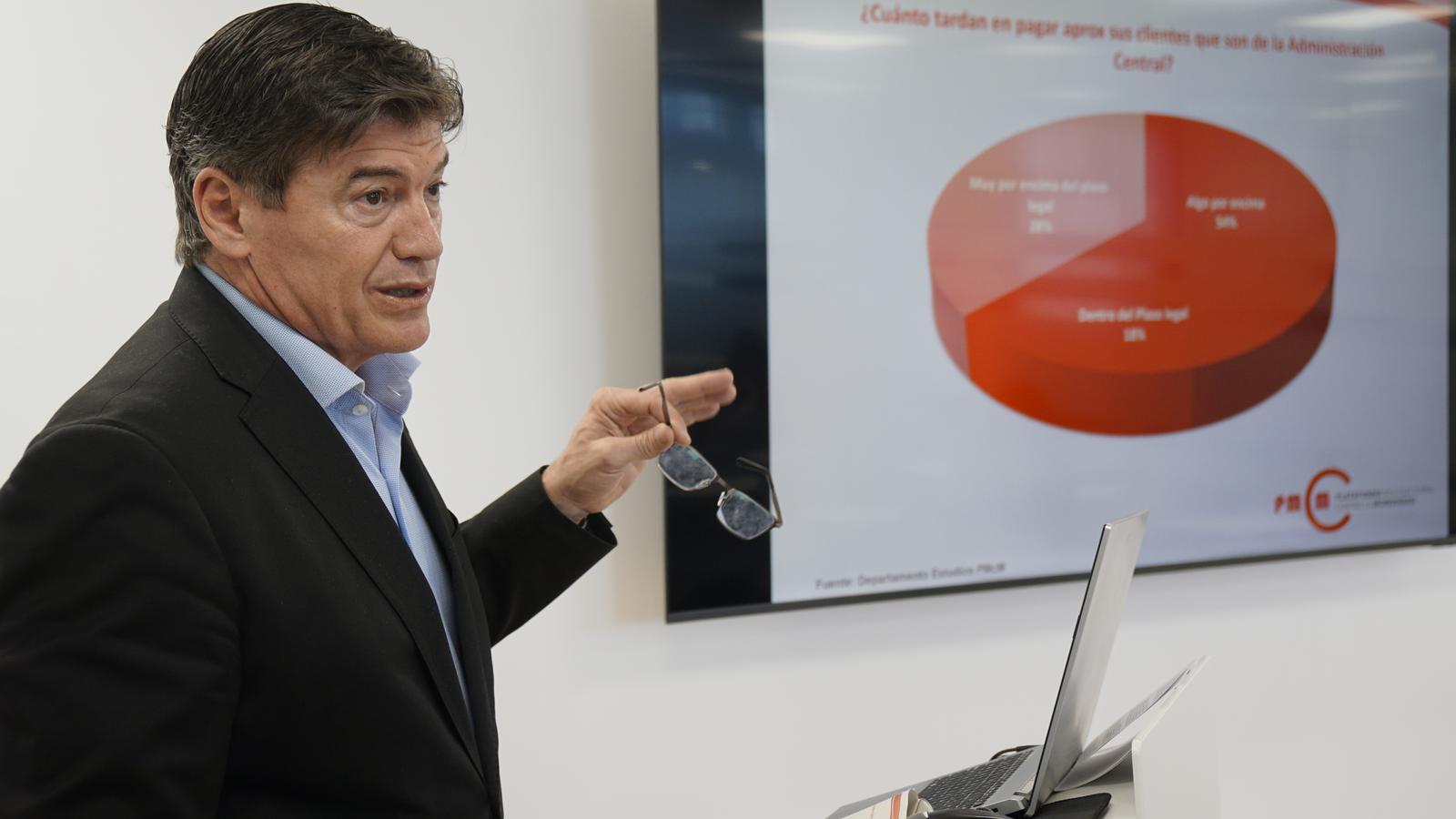 KOBİ'lere Kabus: İspanya'da Büyük Şirketler ve Kamu Ödemeleri Geciktirme Rekoru Kırdı