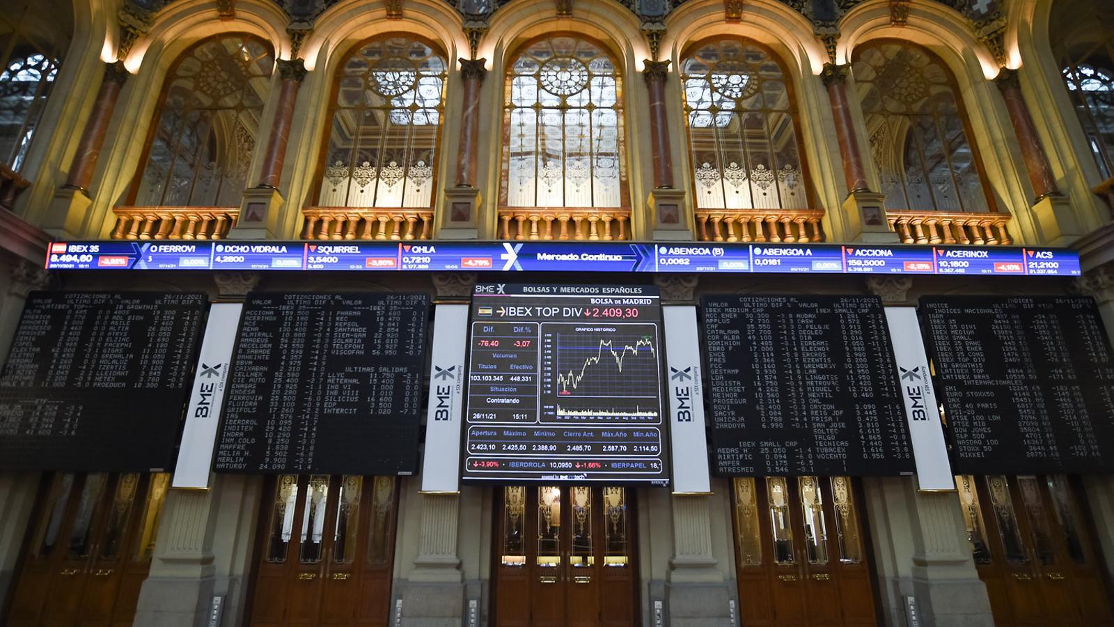 İran Gerilimi Küresel Piyasaları Sarstı: Borsa Endeksleri Sert Düştü