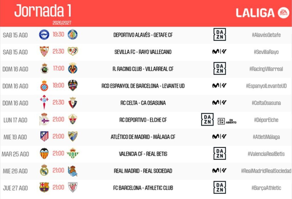 2026-27 La Liga Başlangıcı: Barcelona'yı Yoğun Fikstür Bekliyor!