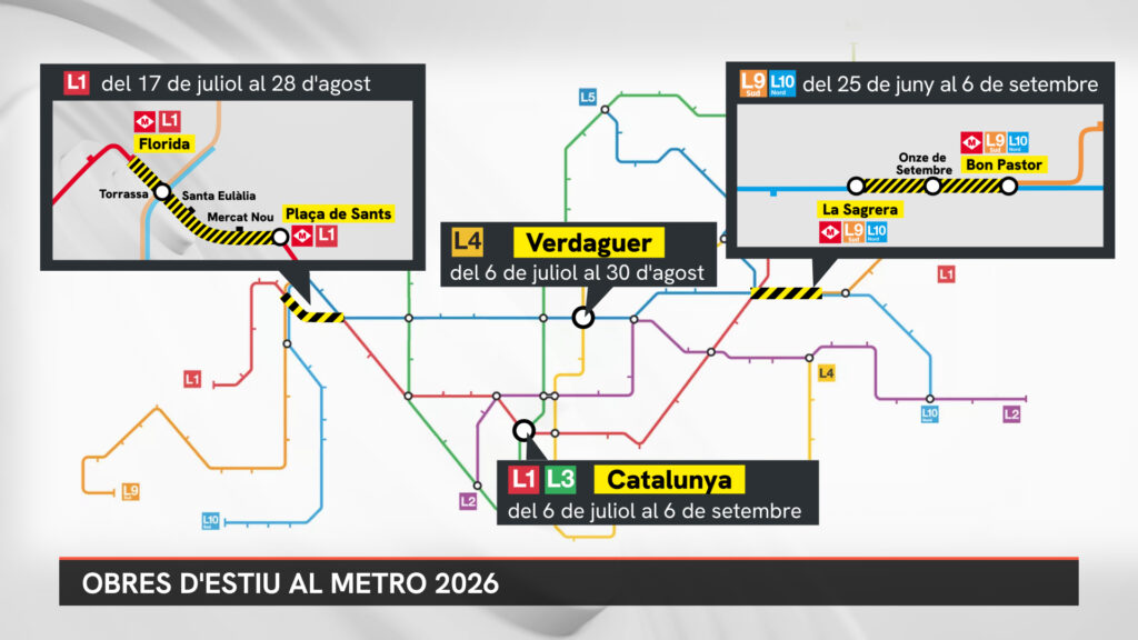 Gràcia Festivaline Özel TMB'den Metro Takviyesi: Barselona'da Kesintisiz Ulaşım