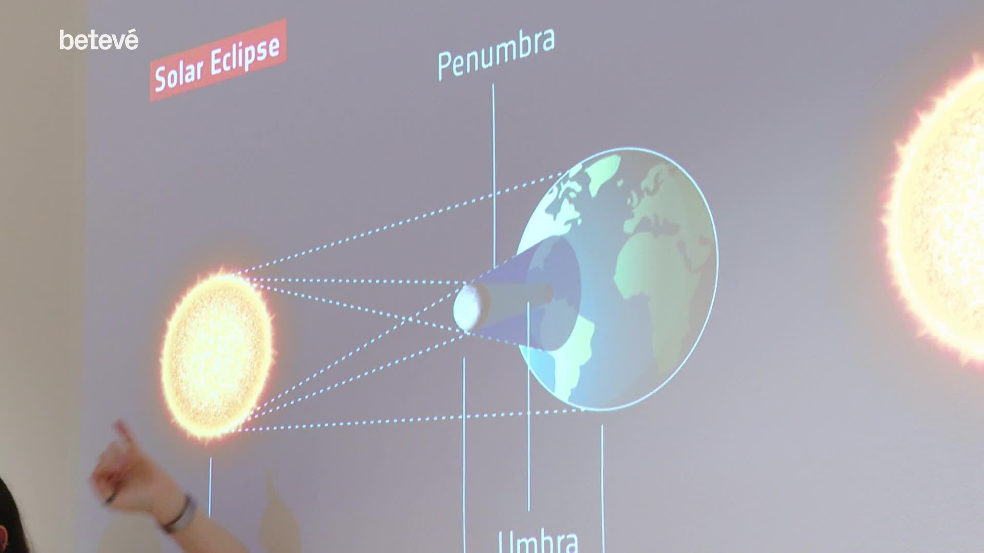 Güneş Tutulması Bilimi: CosmoCaixa'da Çocuklar İçin Güvenli Gözlem Atölyeleri