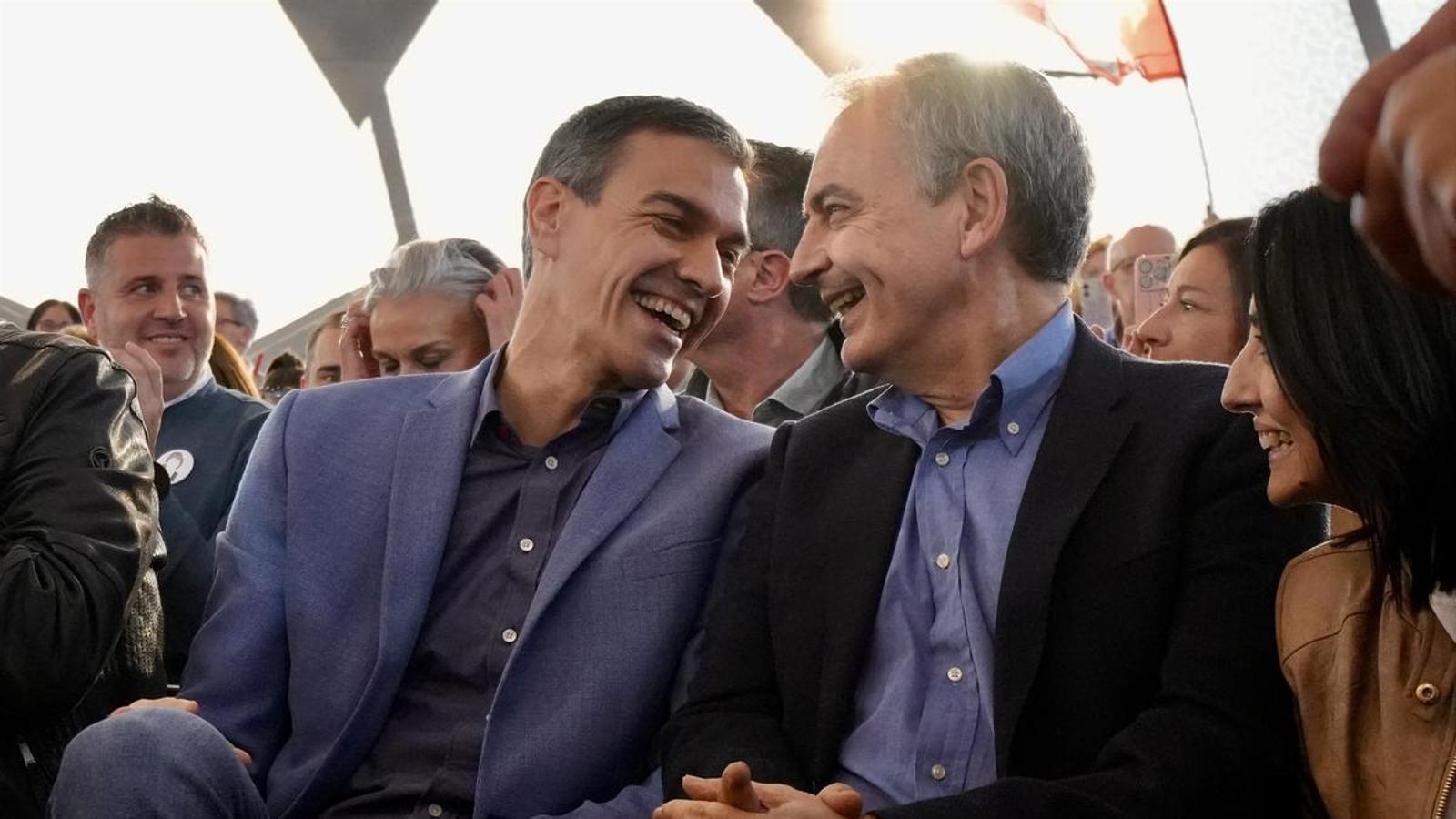 Zapatero'nun Kara Para Aklama Soruşturması: Junts ve Siyasi Pazarlıkların Gölgesindeki